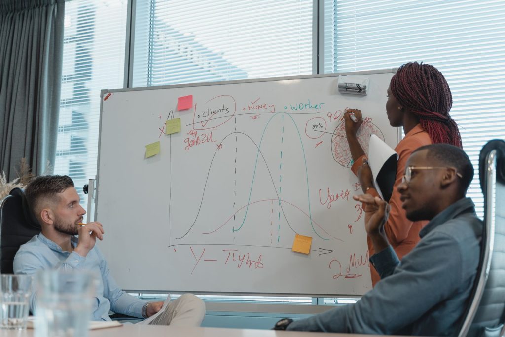 Team planning target accounts on a whiteboard