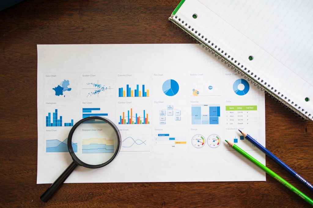 Printed marketing charts with a magnifying glass on a desk