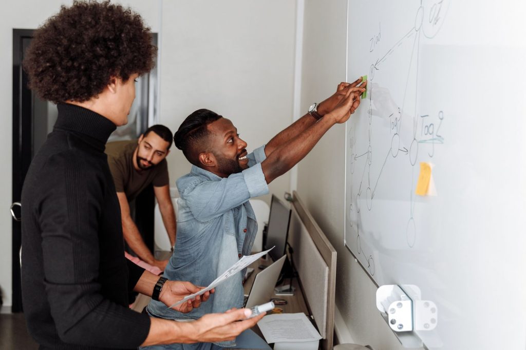 Team collaborating on strategy at a whiteboard