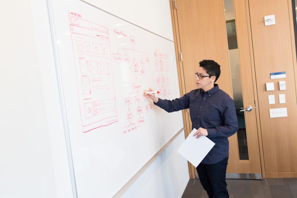 Marketer mapping out a workflow on a whiteboard